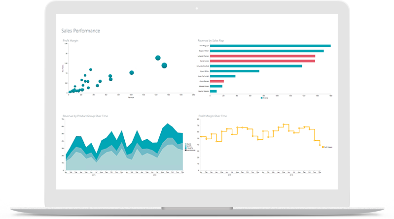 Laptop_Dashboard